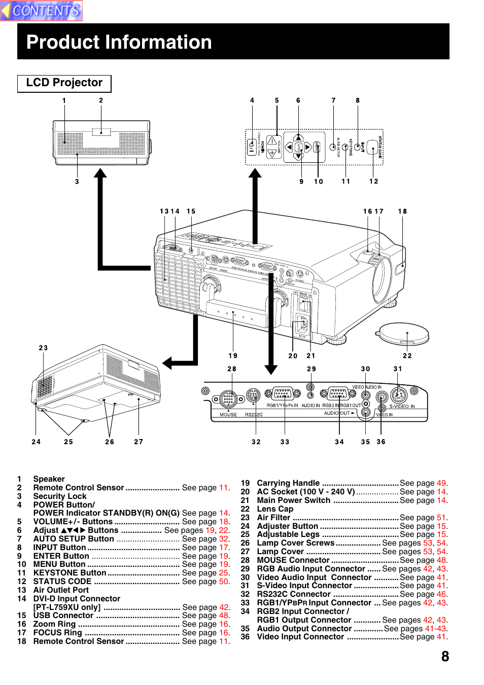 Product information, Lcd projector | Panasonic PT-L759VU User Manual | Page 8 / 68
