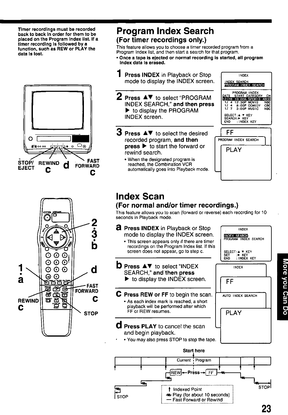 Program index search, Index scan, For timer recordings oniy.) | For normal and/or timer recordings.) | Panasonic PV-M1338 User Manual | Page 23 / 32