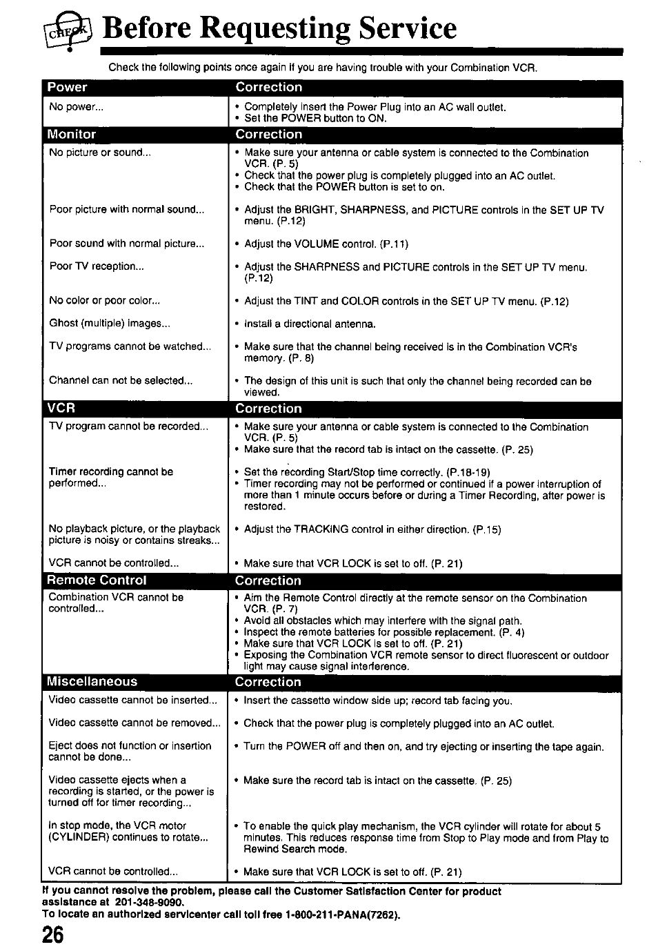 Before requesting service | Panasonic PV-M1338 User Manual | Page 26 / 32