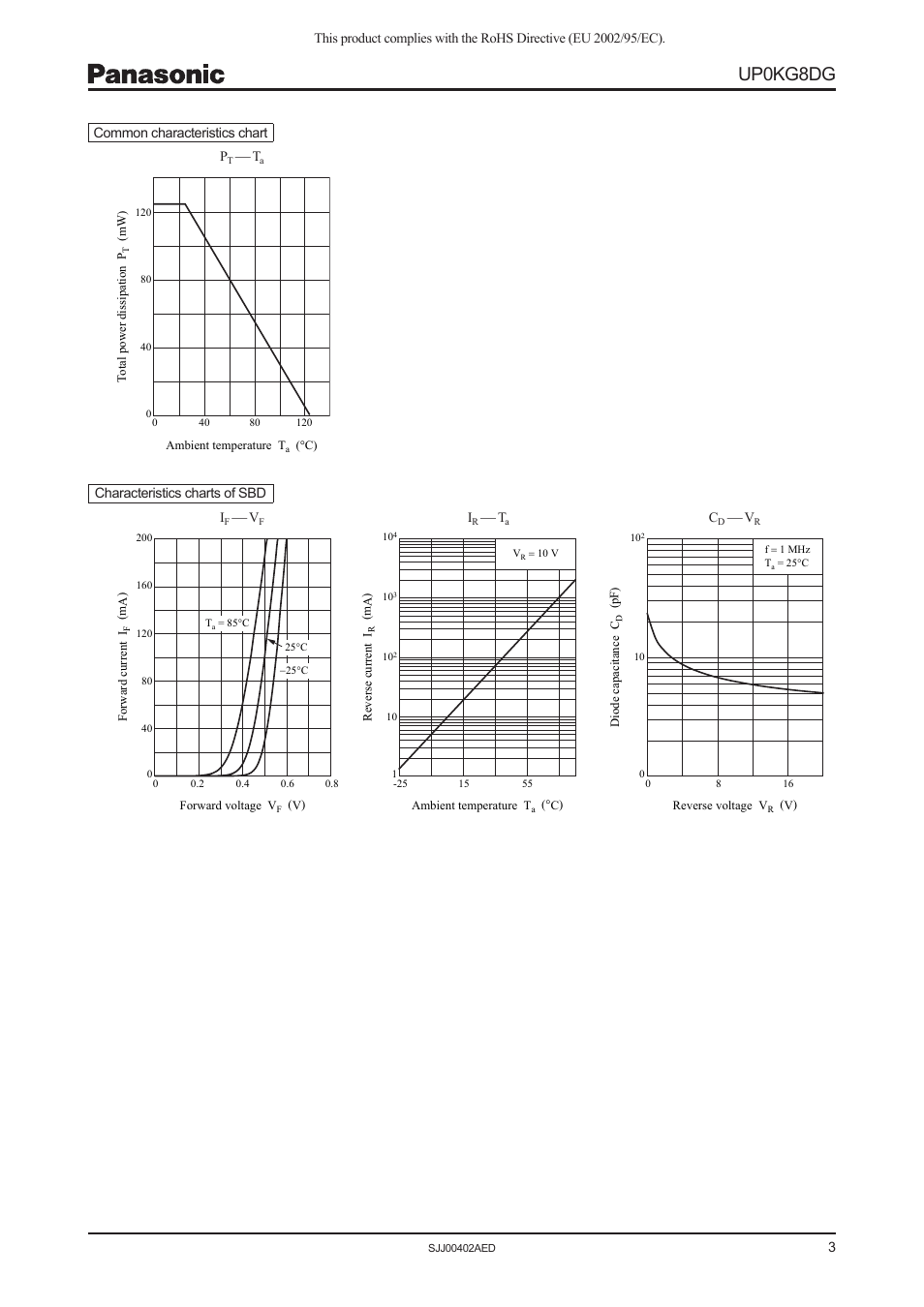 Up0kg8dg | Panasonic UP0KG8DG User Manual | Page 3 / 6