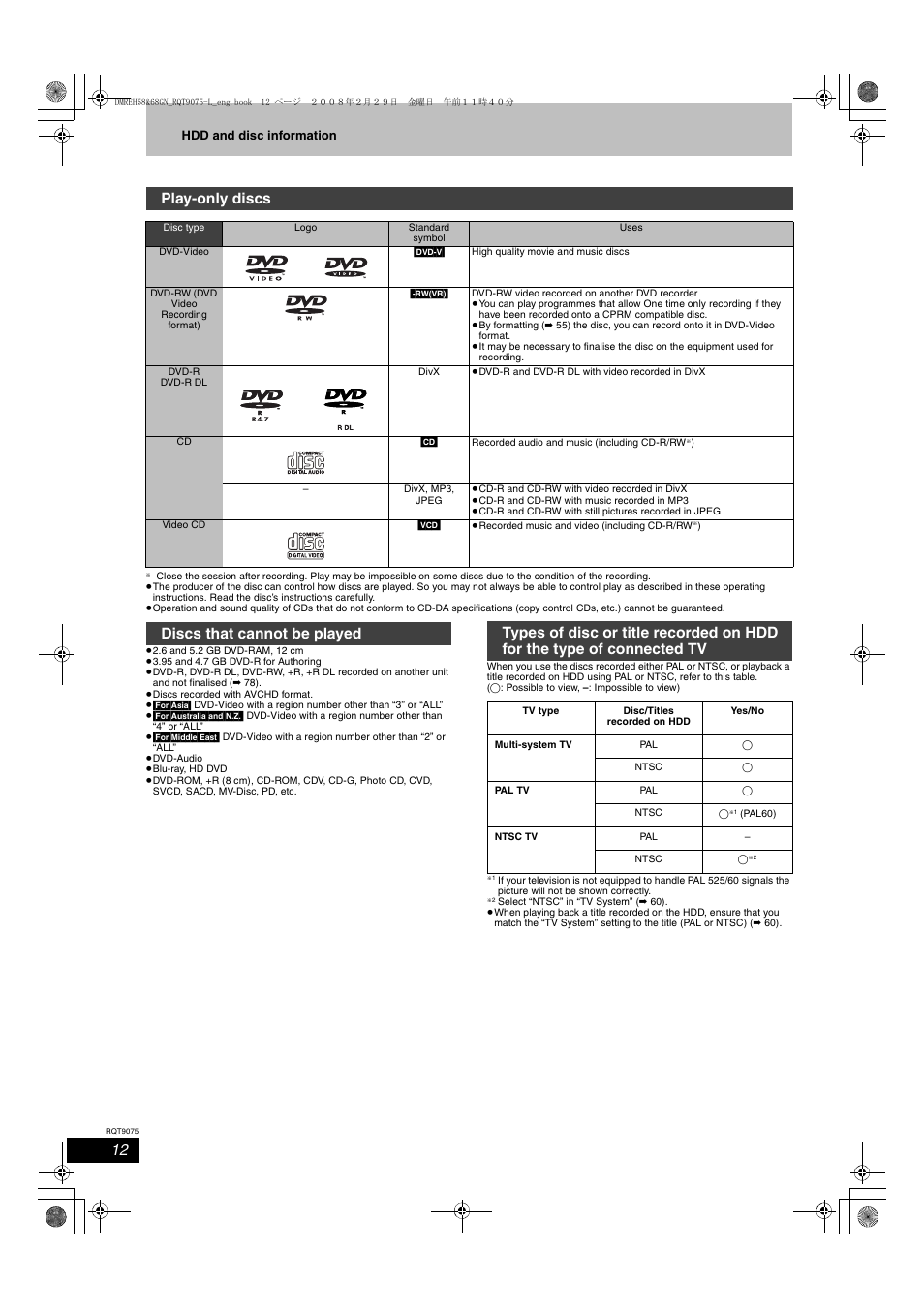 Play-only discs | Panasonic DMR-EH58 User Manual | Page 12 / 80
