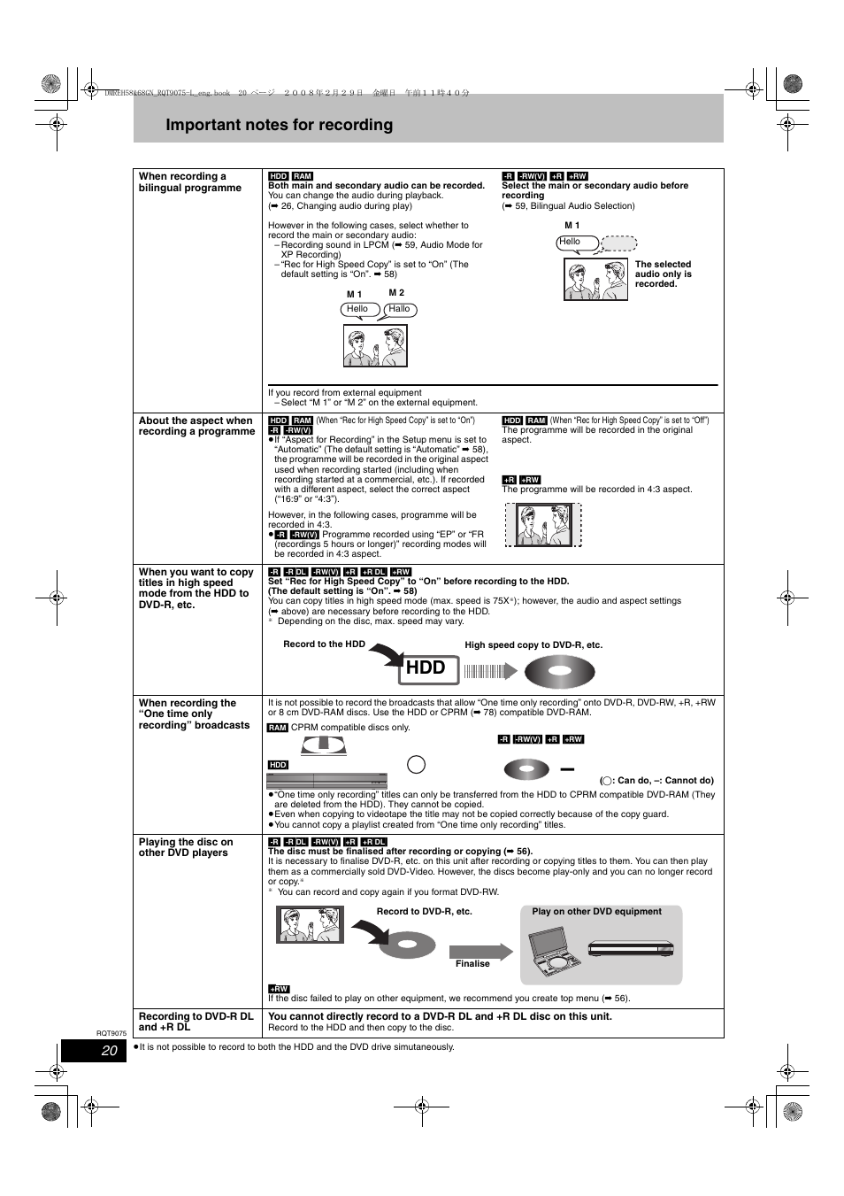 Panasonic DMR-EH58 User Manual | Page 20 / 80