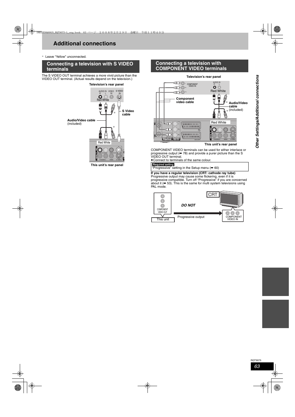 Additional connections, Connecting a television with s video terminals, Do not | Panasonic DMR-EH58 User Manual | Page 63 / 80