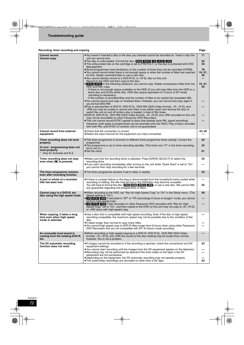 Panasonic DMR-EH58 User Manual | Page 72 / 80