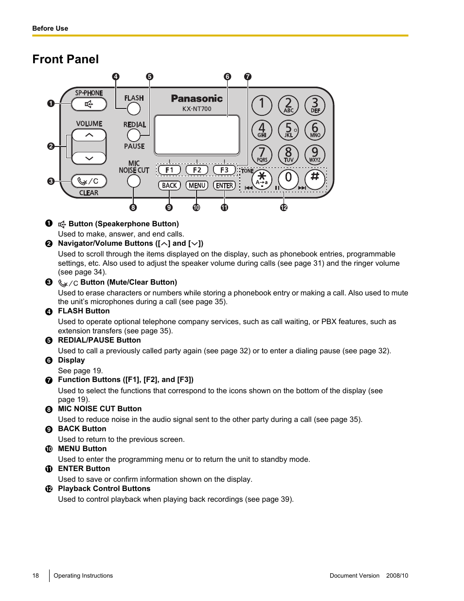 Front panel | Panasonic KX-NT700 User Manual | Page 18 / 72