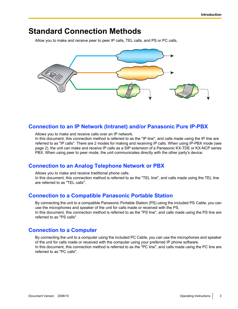 Standard connection methods, Connection to an analog telephone network or pbx, Connection to a computer | Panasonic KX-NT700 User Manual | Page 3 / 72