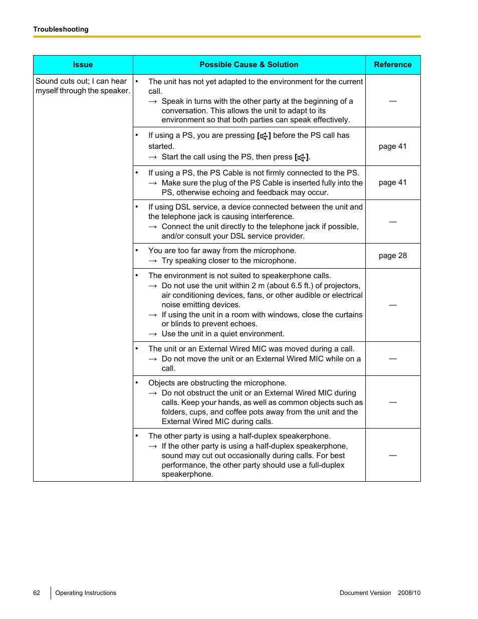 Panasonic KX-NT700 User Manual | Page 62 / 72