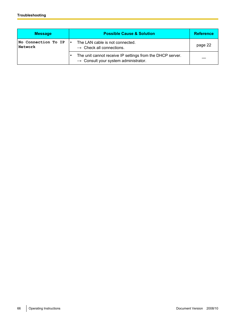 Panasonic KX-NT700 User Manual | Page 66 / 72