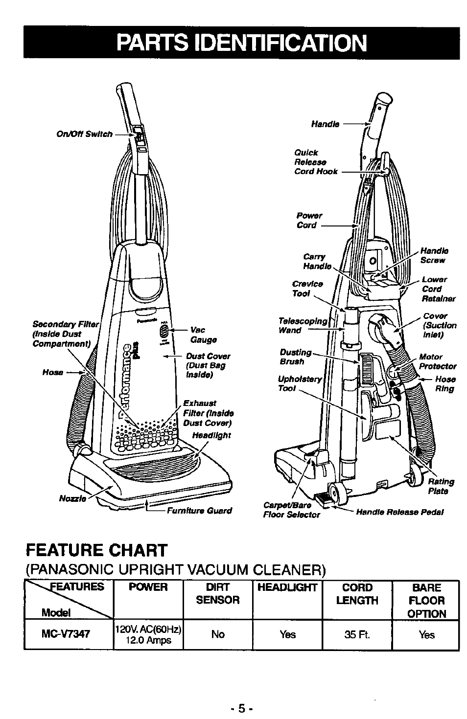 Parts identification, Feature chart, Panasonic upright vacuum cleaner) | Panasonic MC-V7347 User Manual | Page 5 / 48