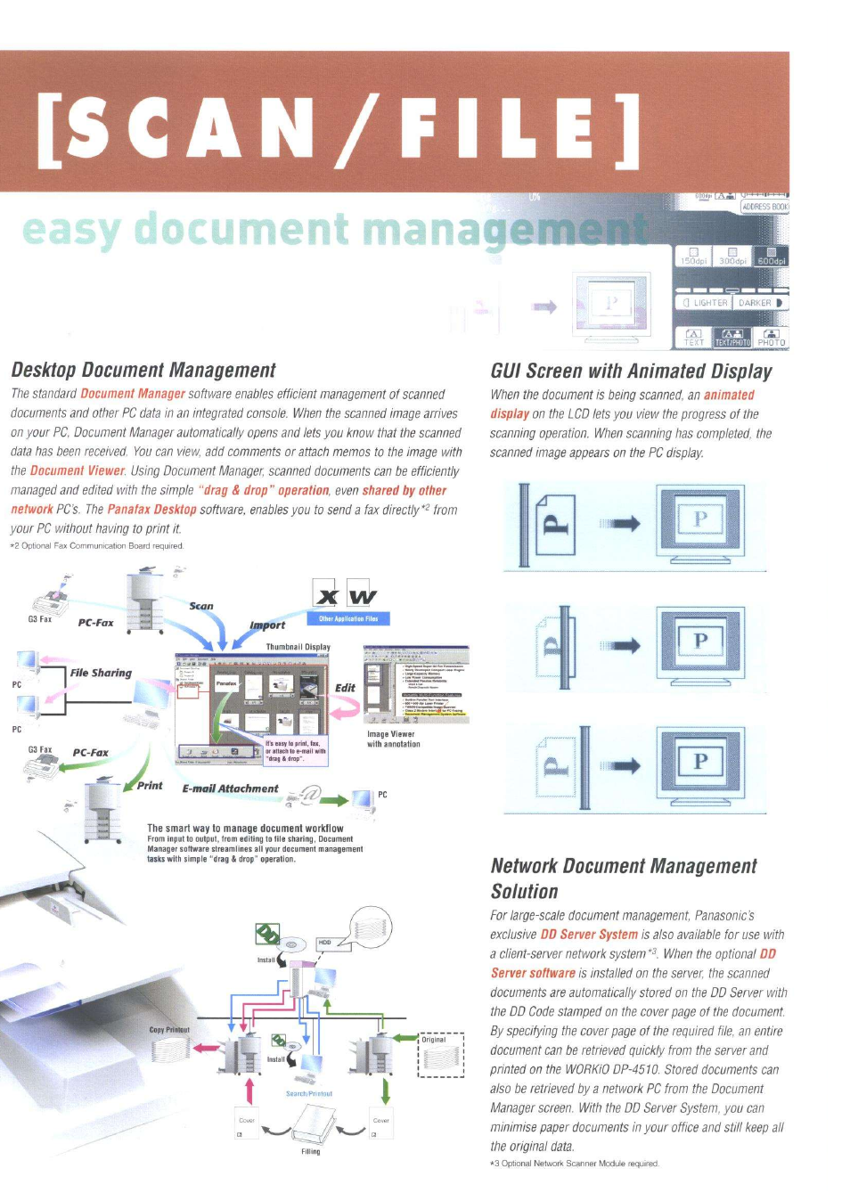 Scan/file, Manag, Ijoc | Desktop document management, Gui screen with animated display, Network document management solution | Panasonic DP-4510 User Manual | Page 9 / 12