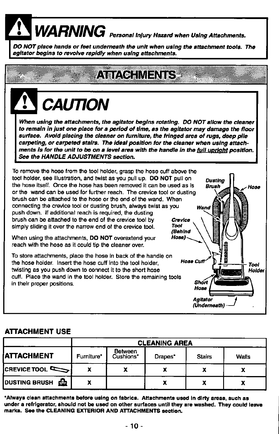 Caution, Warning, Attachments | Panasonic MC-V5710 User Manual | Page 10 / 40