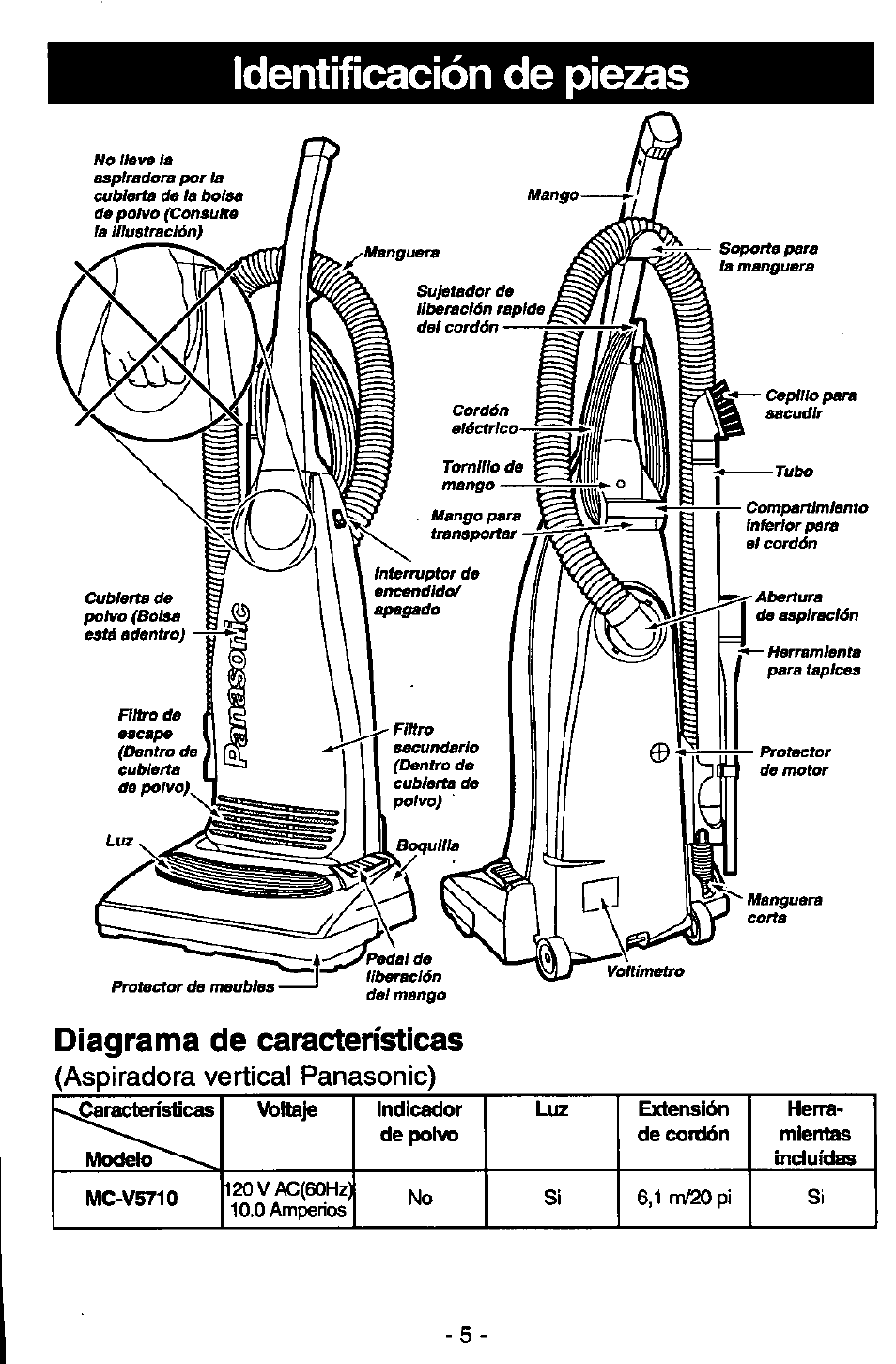 Identificación de piezas, Diagrama de características | Panasonic MC-V5710 User Manual | Page 25 / 40