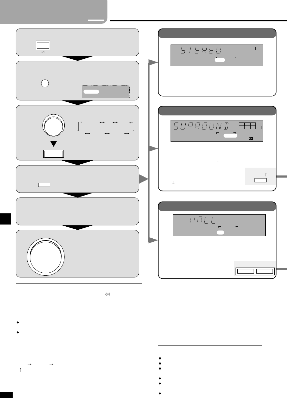 Step 4 - basic operations, Step, Basic operations | Switch on, Turn speakers on, Select input, Sfc modes surround mode stereo mode | Panasonic SA-HE75  EN User Manual | Page 10 / 20