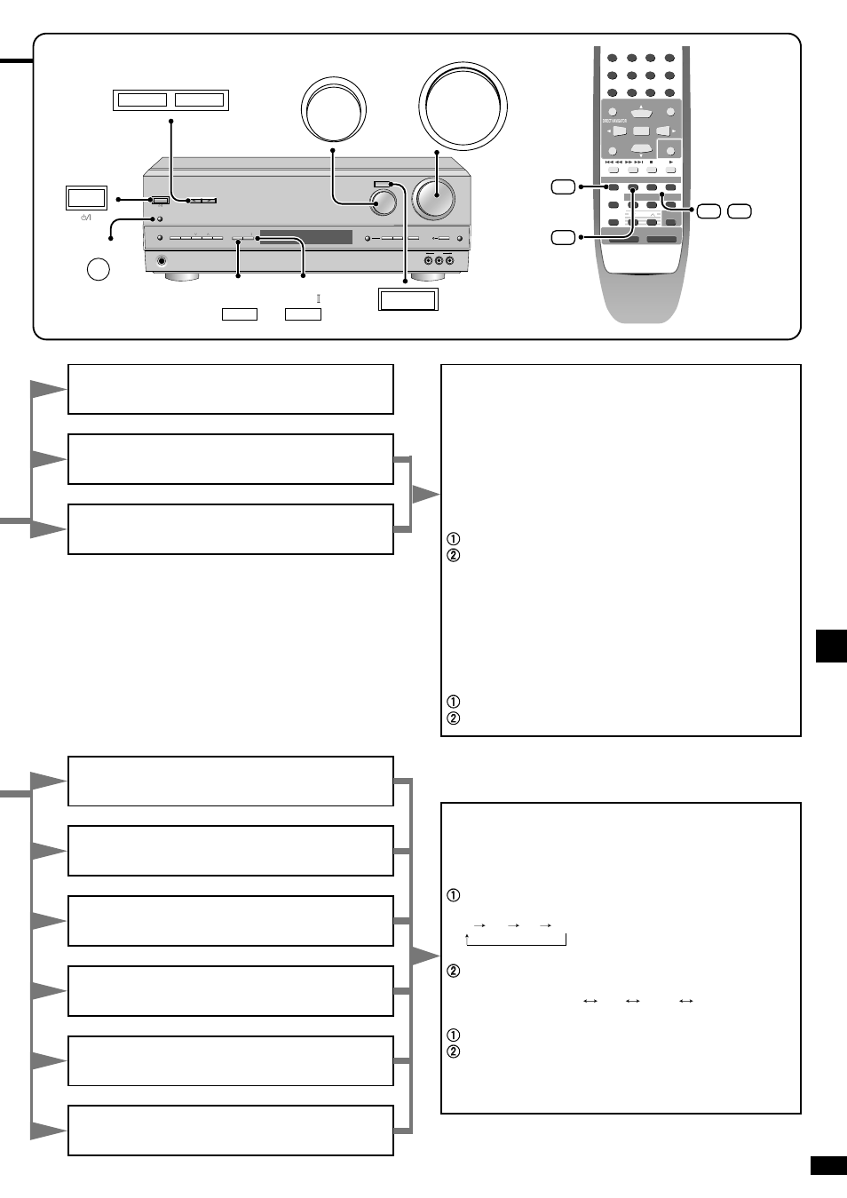 Center width control – c-wdth, Dimension control – dimen, Step 4 | Movie, Music, Panorama, Hall, Club, Live, Theater | Panasonic SA-HE75  EN User Manual | Page 11 / 20