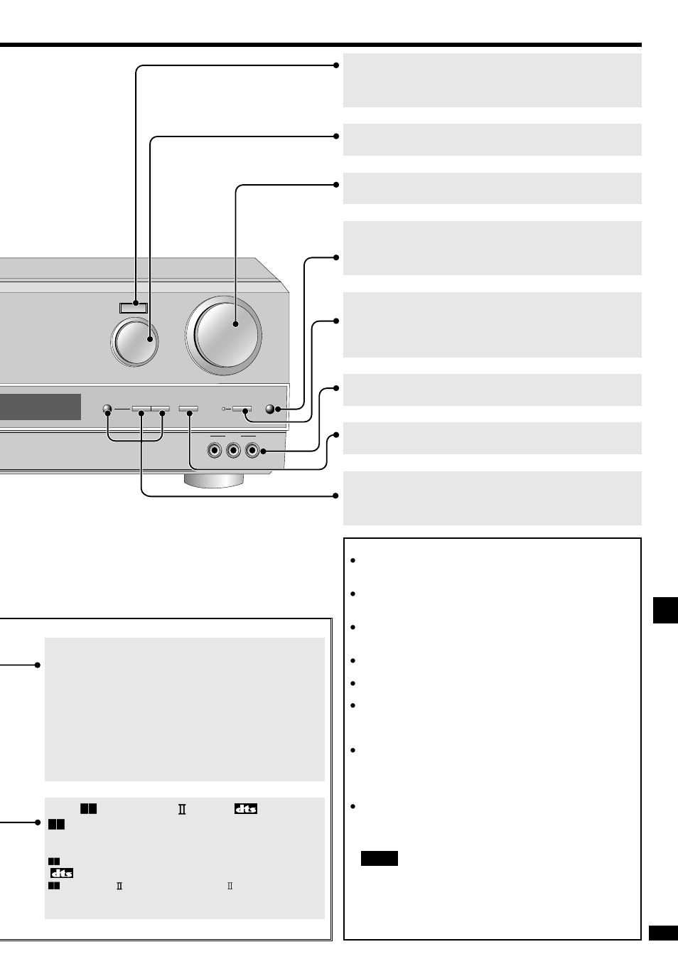 L, c, r, s, sl, sr, lfe, Fix, % pro logic 2 2 , pcm, , % digital, For your reference | Volume, Input selector, Digital input, Subwoofer, Dvd 6ch input, Tape monitor, Bass/treble, balance, –, +, l, r | Panasonic SA-HE75  EN User Manual | Page 13 / 20