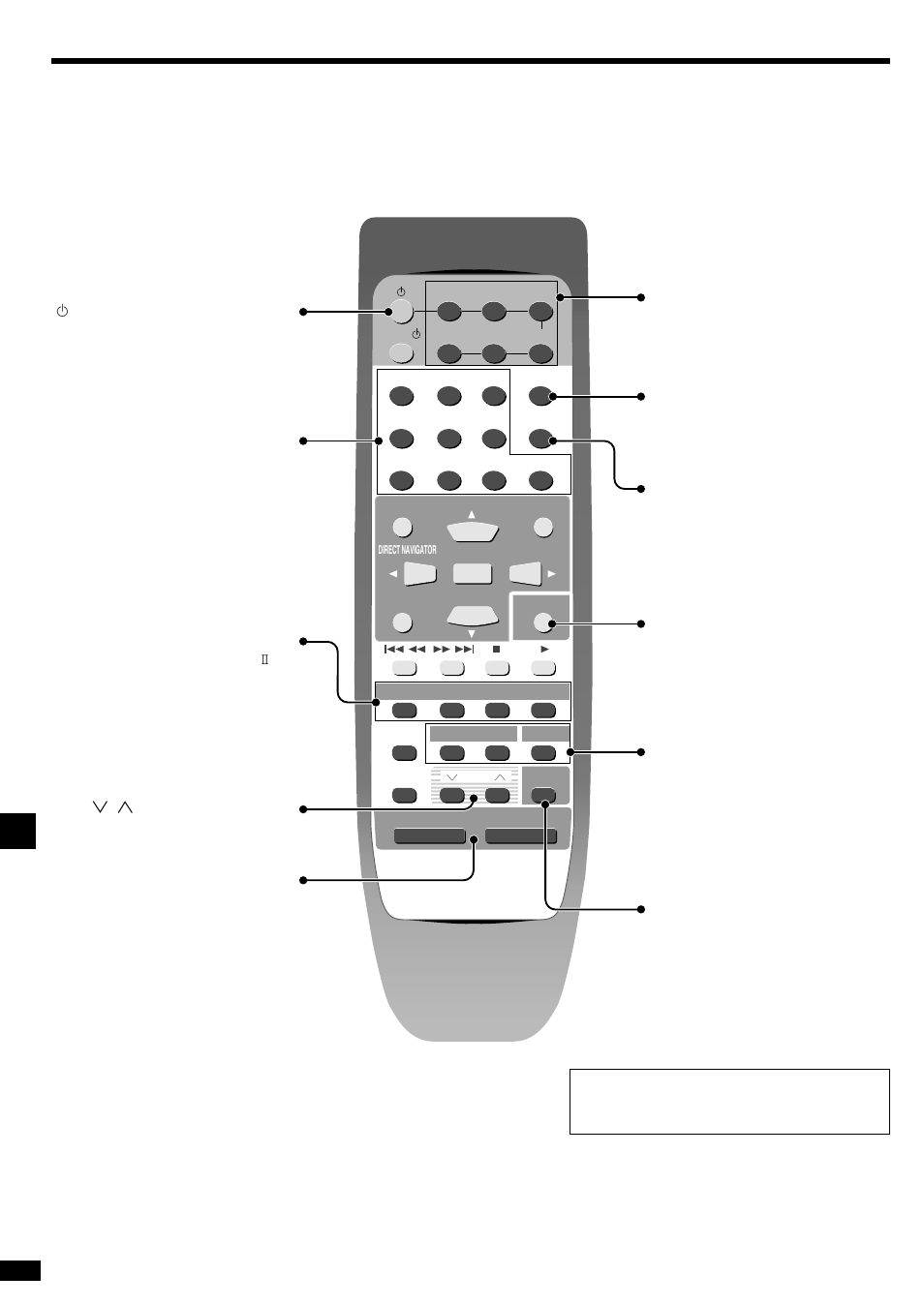 Control guide, Subwoofer, Muting | Sound mode, Test, Direct tuning/ disc enter, Ch, 2 , 1, Volume, 10/enter, Effect | Panasonic SA-HE75  EN User Manual | Page 14 / 20