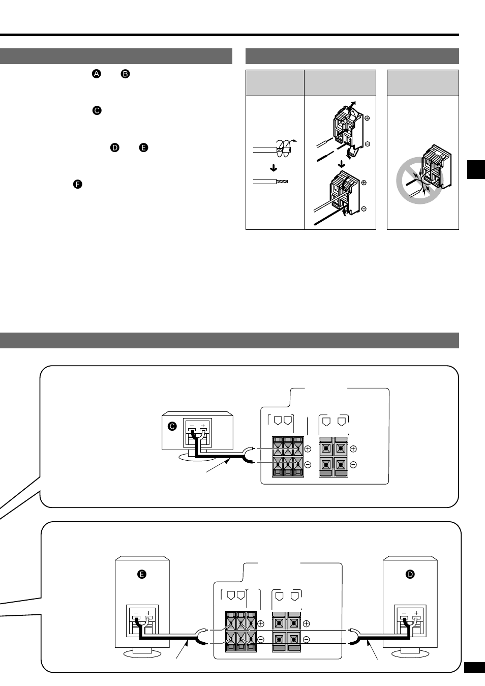 Speaker cable, Front speakers ( a left b right), Center speaker ( c ) | Surround speakers ( d left e right), Subwoofer ( f ) | Panasonic SA-HE75  EN User Manual | Page 5 / 20