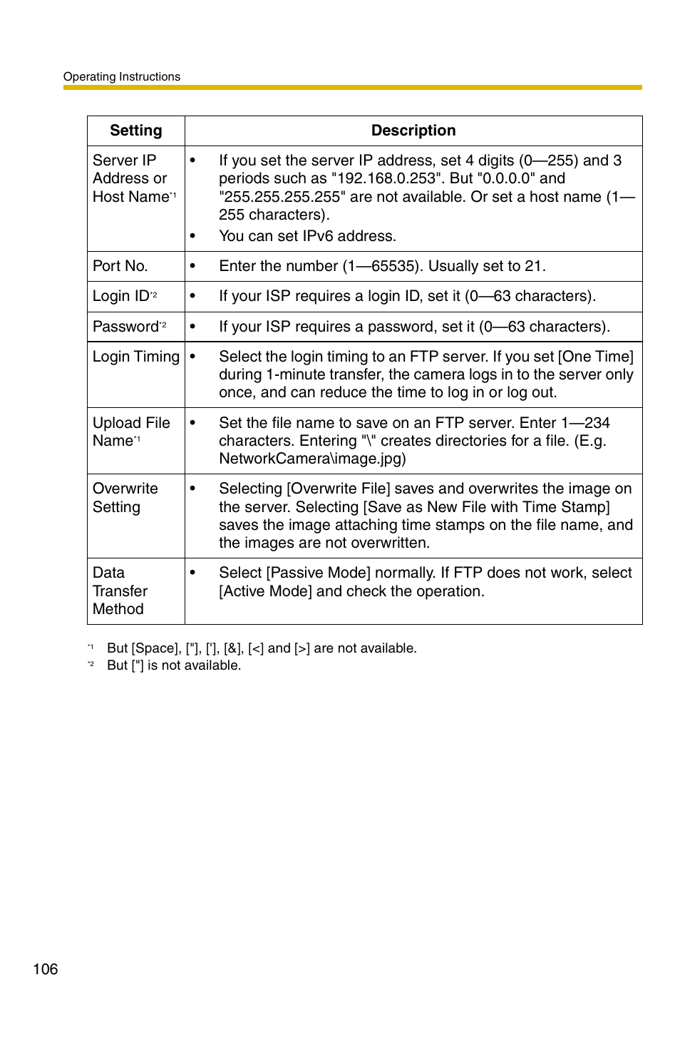 Panasonic BB-HCM371A User Manual | Page 106 / 160