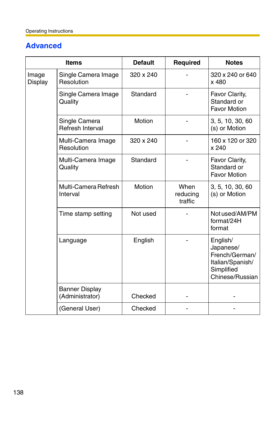 Advanced | Panasonic BB-HCM371A User Manual | Page 138 / 160