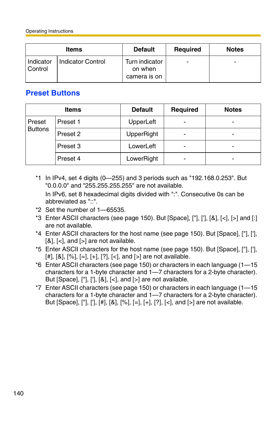 140 fo, Preset buttons | Panasonic BB-HCM371A User Manual | Page 140 / 160