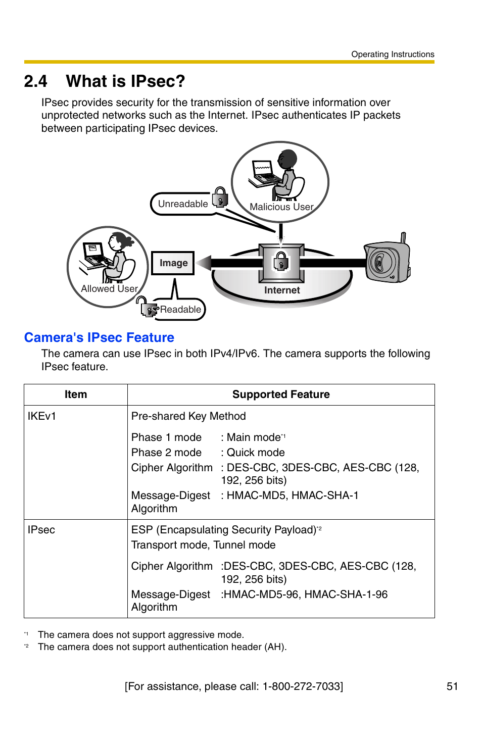 4 what is ipsec, Camera's ipsec feature | Panasonic BB-HCM371A User Manual | Page 51 / 160