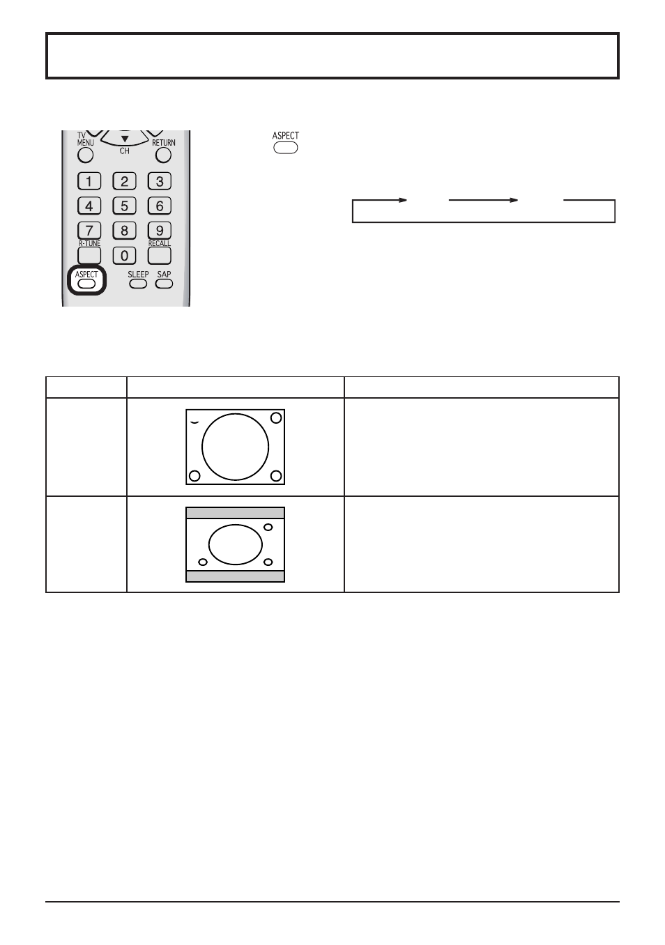 Aspect controls | Panasonic CT-L1400 User Manual | Page 28 / 32