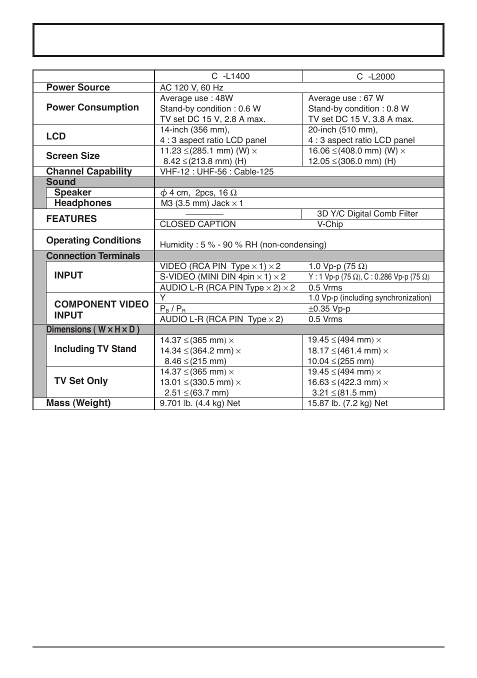 Specifications | Panasonic CT-L1400 User Manual | Page 31 / 32