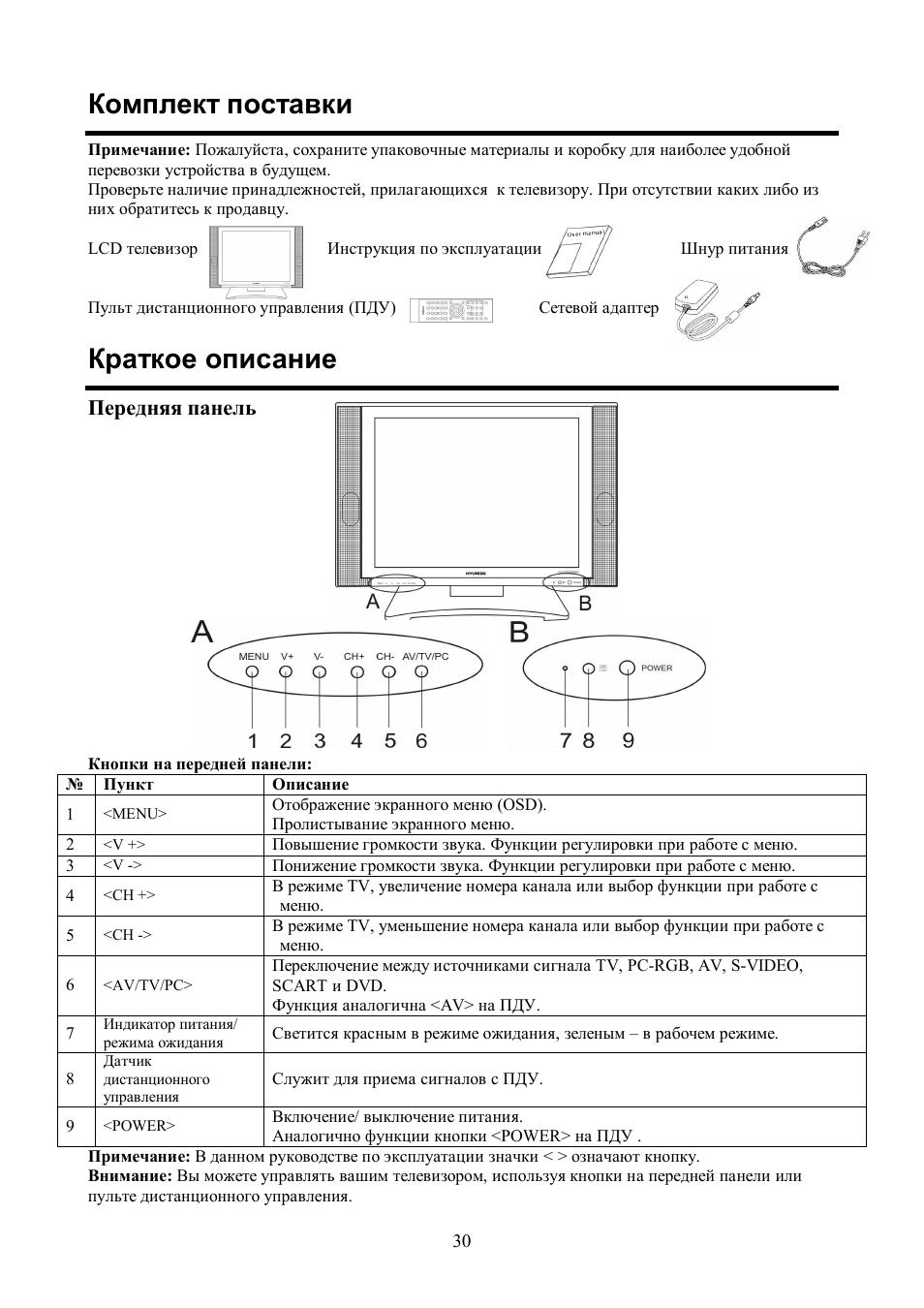 Hyundai H-LCDVD2001 User Manual | Page 5 / 25