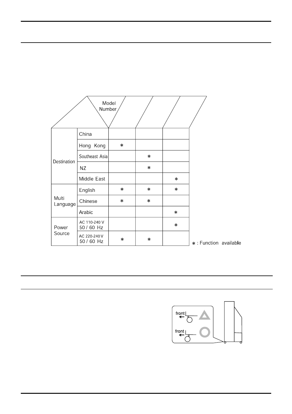 Quick reference guide for your tv set, Securing the casters, 7before operating this set | Panasonic TX-43P400X User Manual | Page 7 / 44