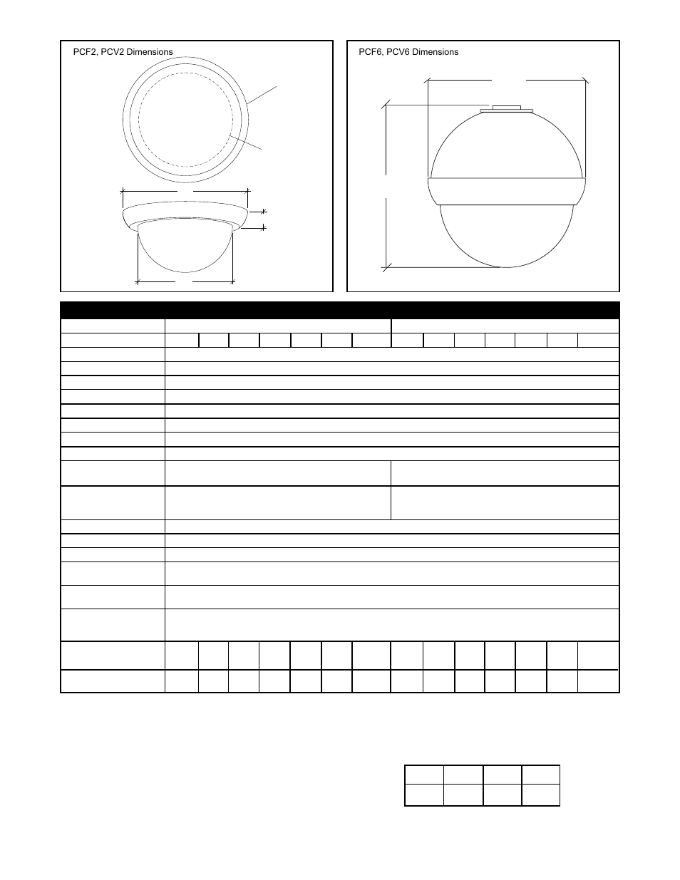 Panasonic PCV6 User Manual | Page 3 / 5