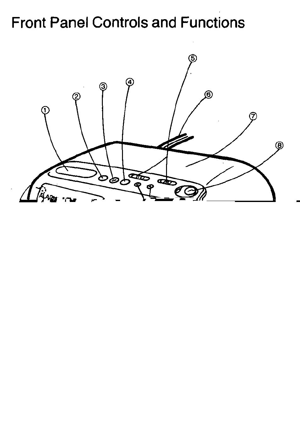 Panasonic RC6088 User Manual | Page 10 / 20