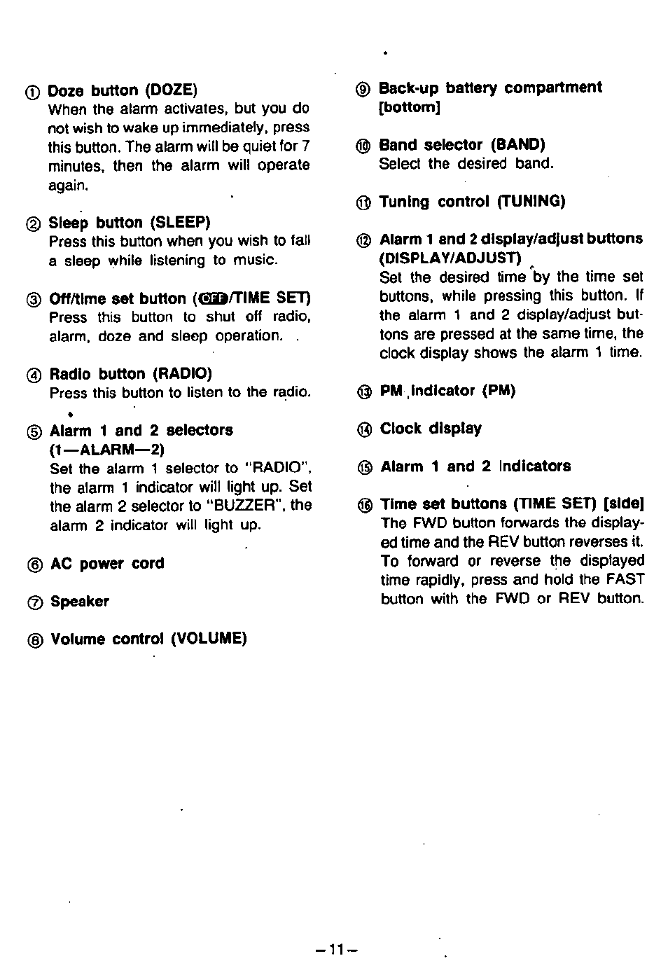 Panasonic RC6088 User Manual | Page 11 / 20