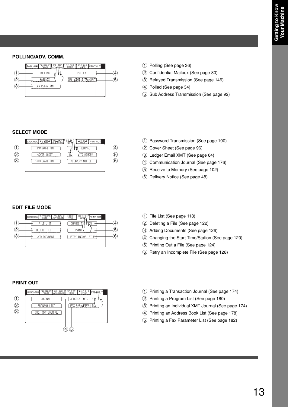 Panasonic 8045 User Manual | Page 13 / 196