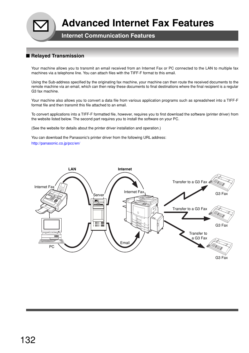 Relayed transmission, Advanced internet fax features, Internet communication features | Panasonic 8045 User Manual | Page 132 / 196