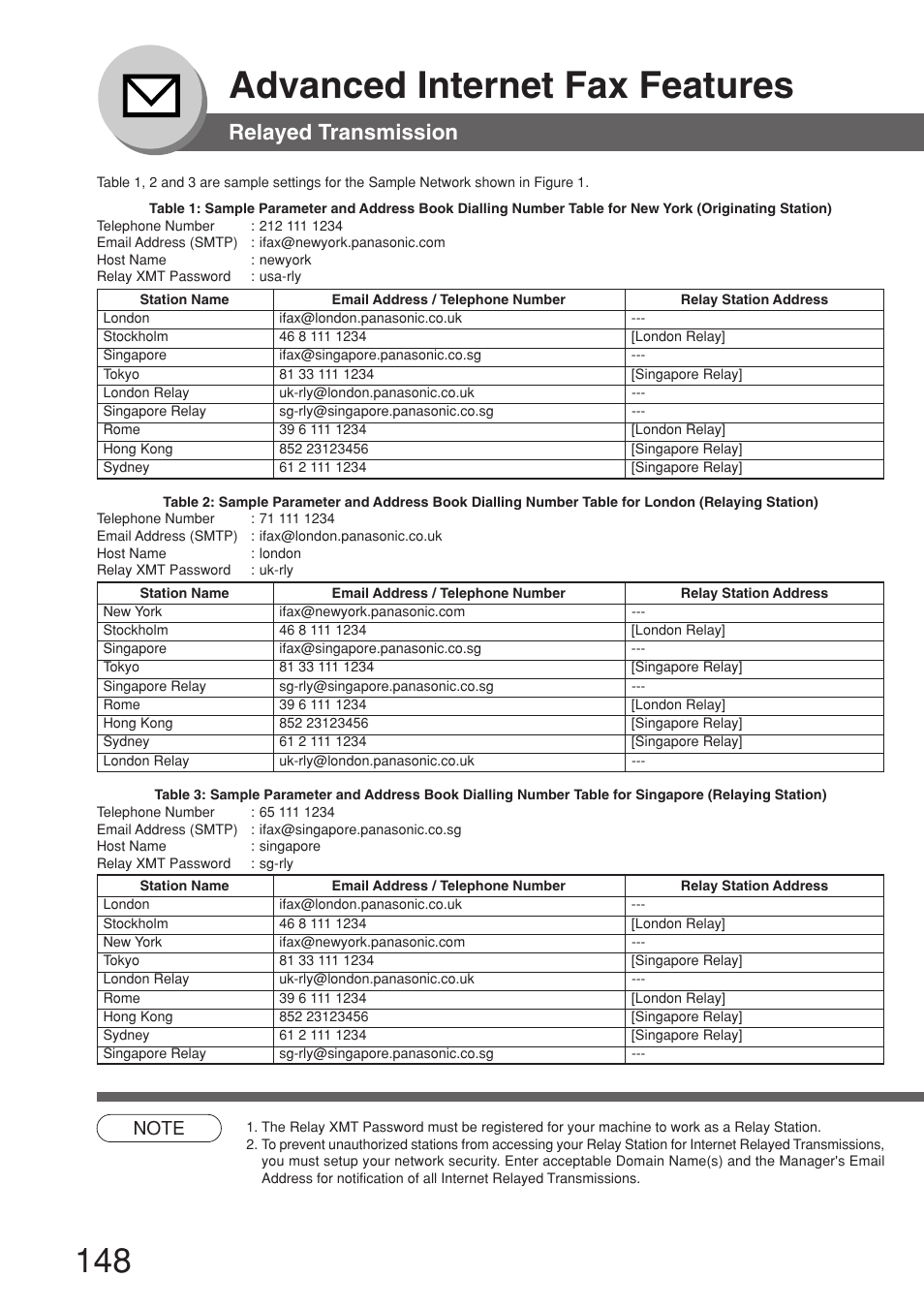 Advanced internet fax features, Relayed transmission | Panasonic 8045 User Manual | Page 148 / 196