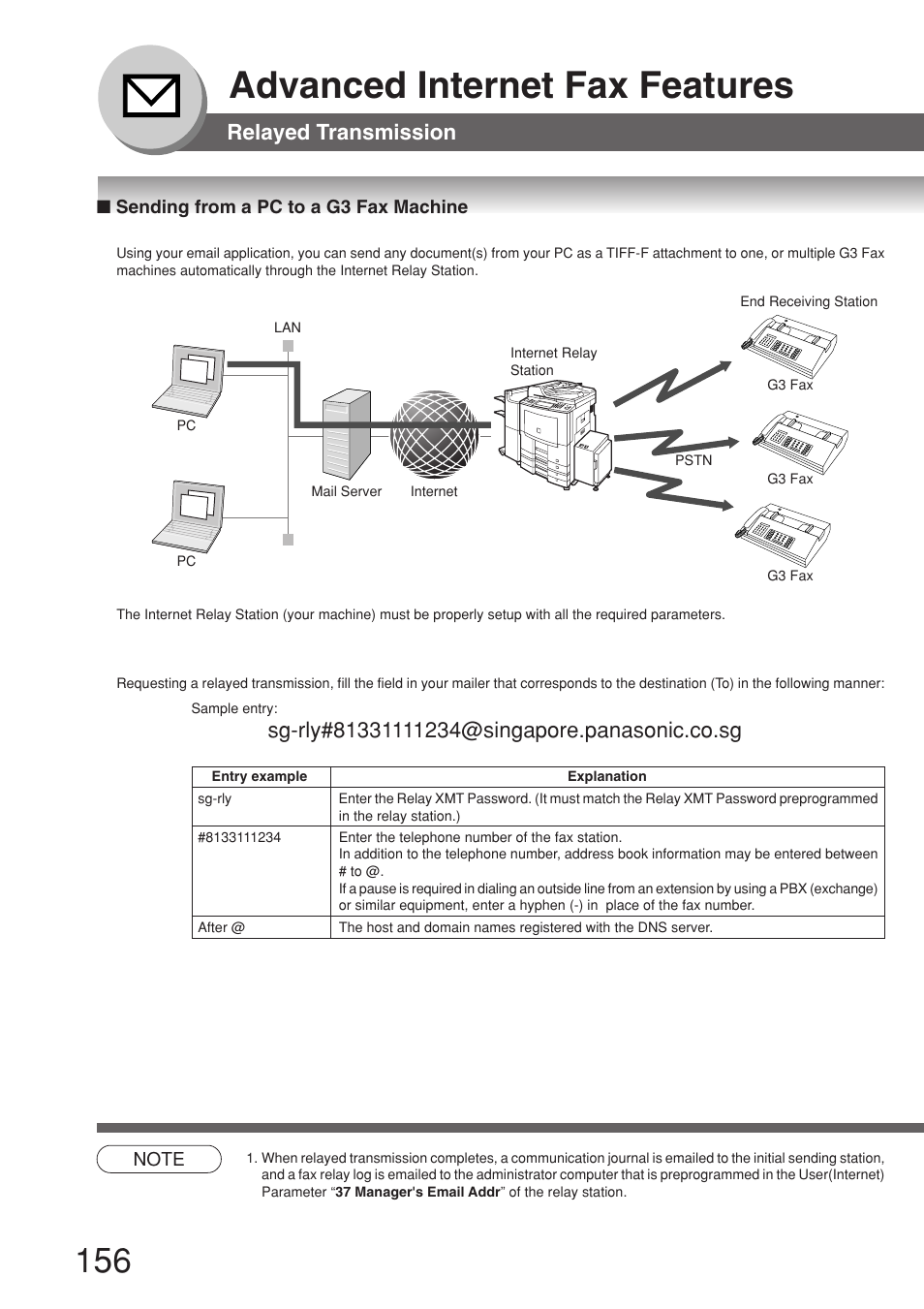 Sending from a pc to a g3 fax machine, Advanced internet fax features, Relayed transmission | Panasonic 8045 User Manual | Page 156 / 196