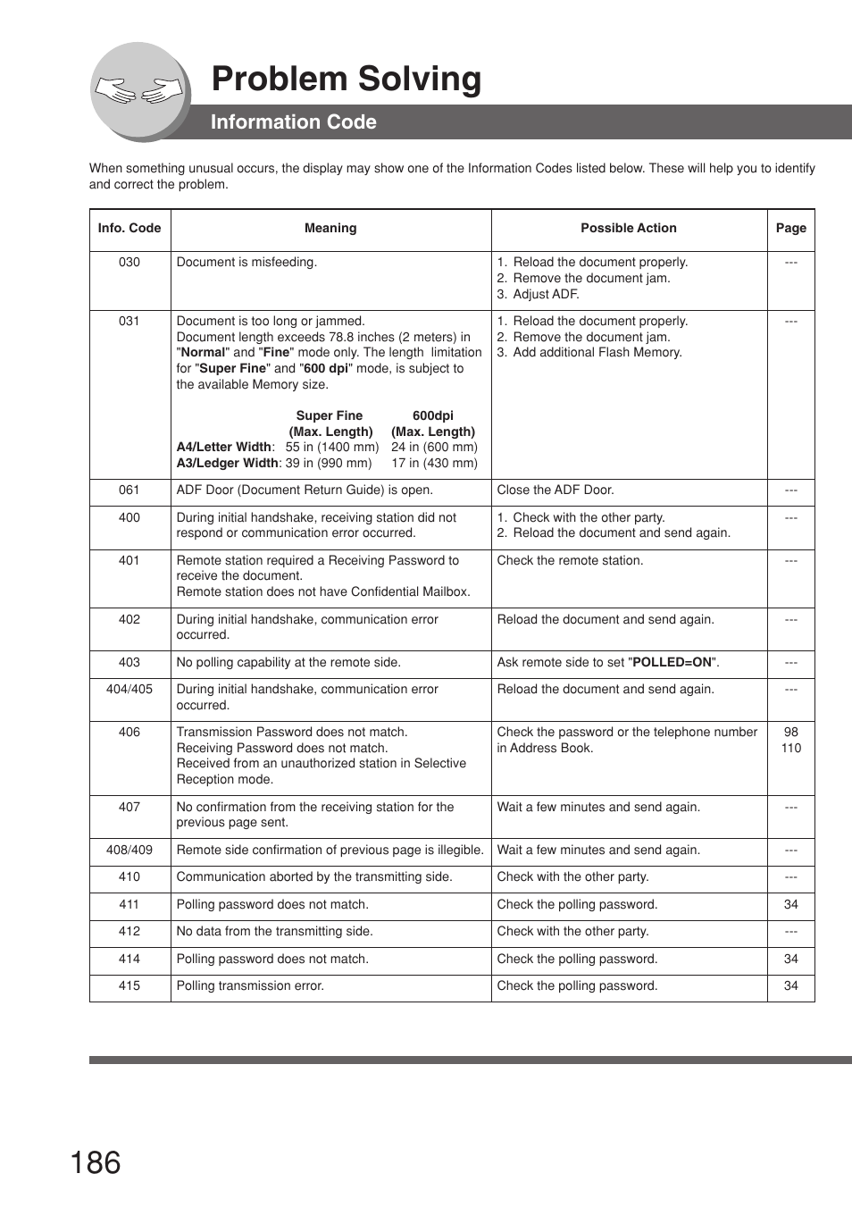 Information code, Problem solving | Panasonic 8045 User Manual | Page 186 / 196