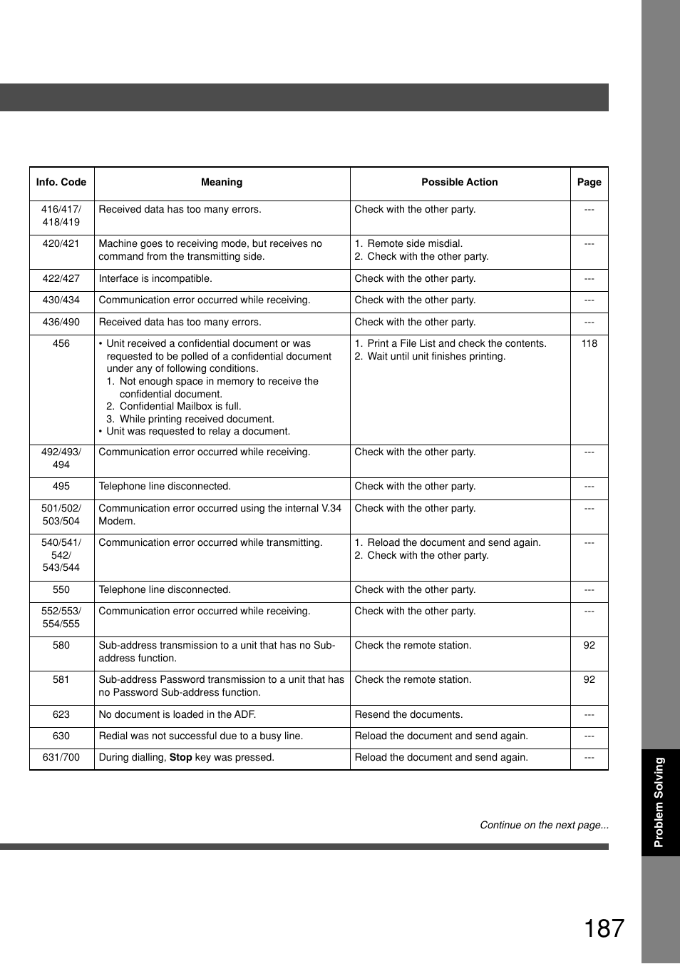 Panasonic 8045 User Manual | Page 187 / 196