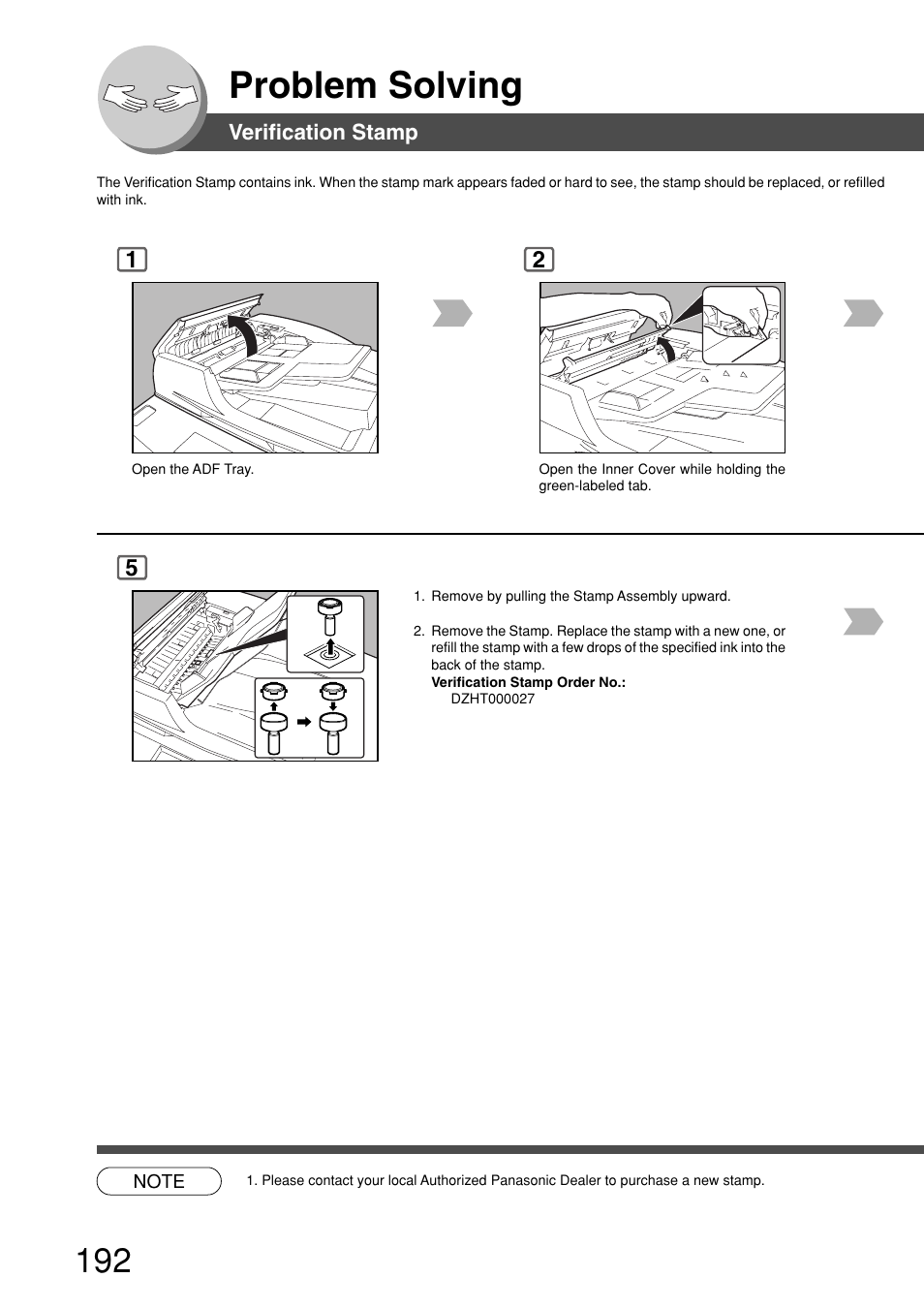 Verification stamp, Problem solving | Panasonic 8045 User Manual | Page 192 / 196