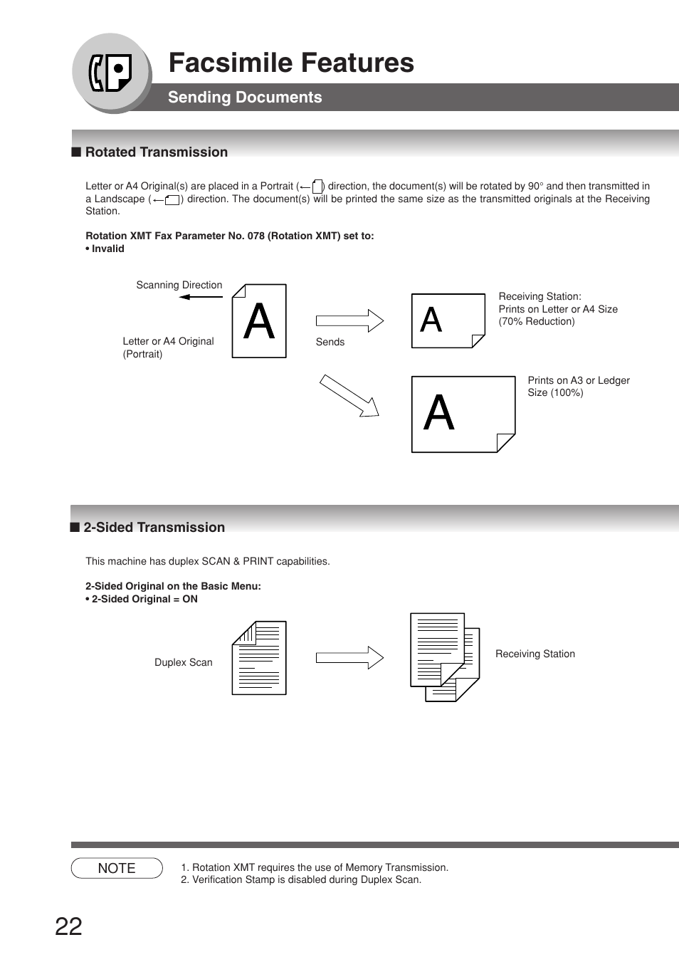 Rotated transmission, Sided transmission (receiving), Sided transmission | Facsimile features, Sending documents | Panasonic 8045 User Manual | Page 22 / 196
