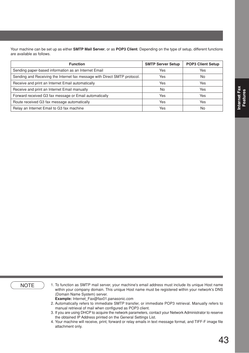 Panasonic 8045 User Manual | Page 43 / 196