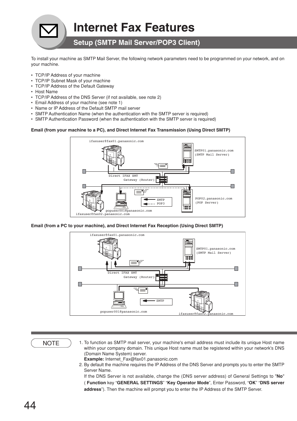 Setup (smtp mail server/pop3 client), Internet fax features | Panasonic 8045 User Manual | Page 44 / 196