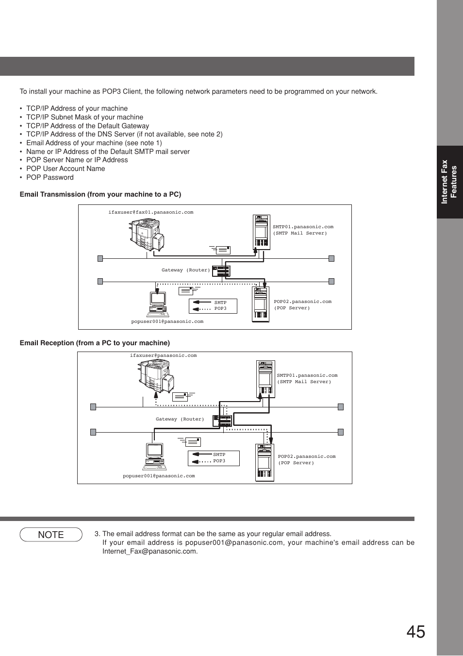Panasonic 8045 User Manual | Page 45 / 196