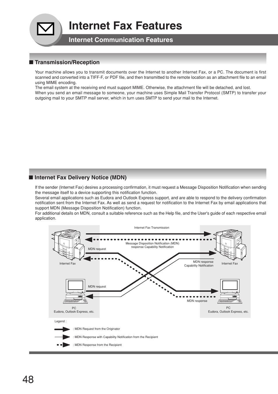 Internet communication features, Transmission/reception, Internet fax delivery notice (mdn) | Internet fax features | Panasonic 8045 User Manual | Page 48 / 196