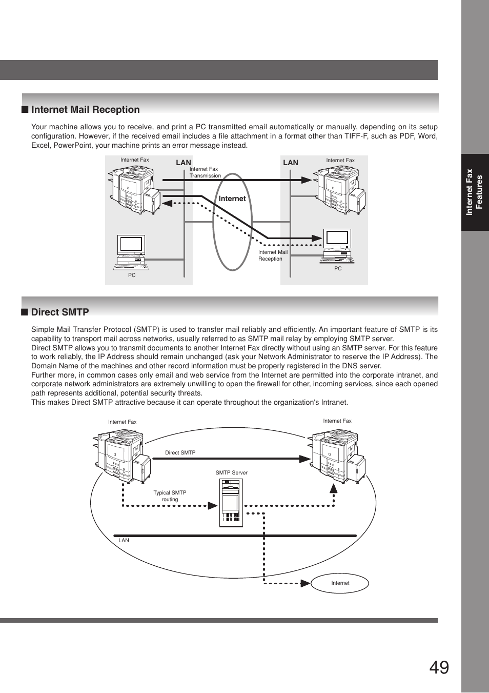 Internet mail reception, Direct smtp, Direct smtp ■ internet mail reception | Panasonic 8045 User Manual | Page 49 / 196