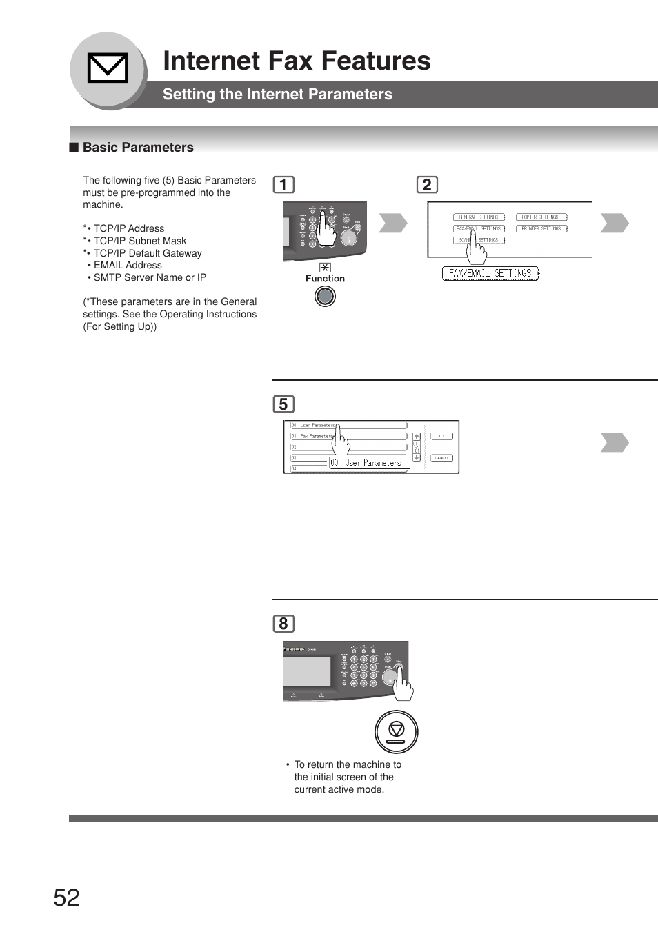 Setting the internet parameters, Basic parameters, Internet fax features | Panasonic 8045 User Manual | Page 52 / 196