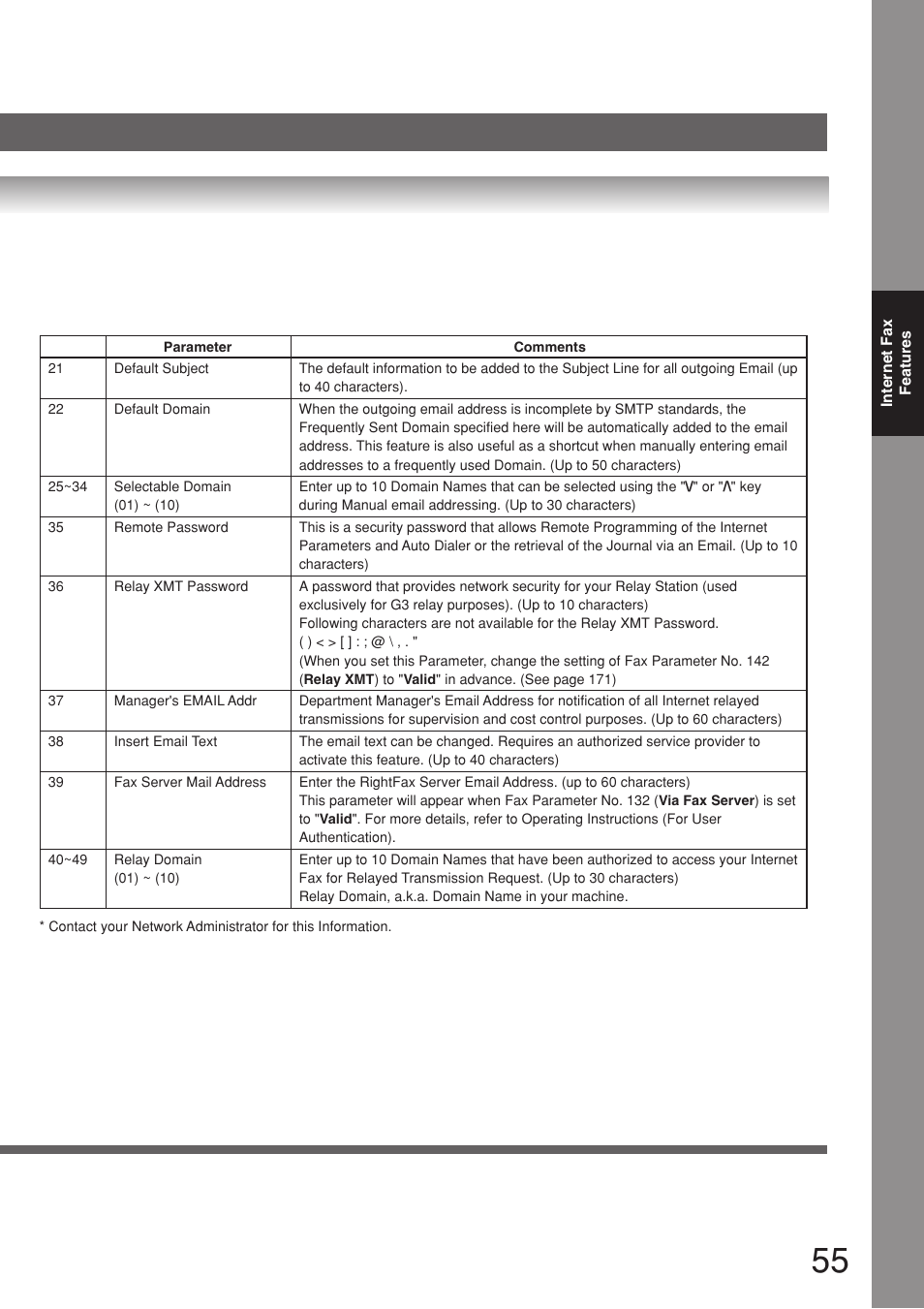 Panasonic 8045 User Manual | Page 55 / 196