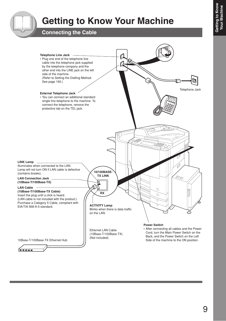 Connecting the cable, Getting to know your machine | Panasonic 8045 User Manual | Page 9 / 196