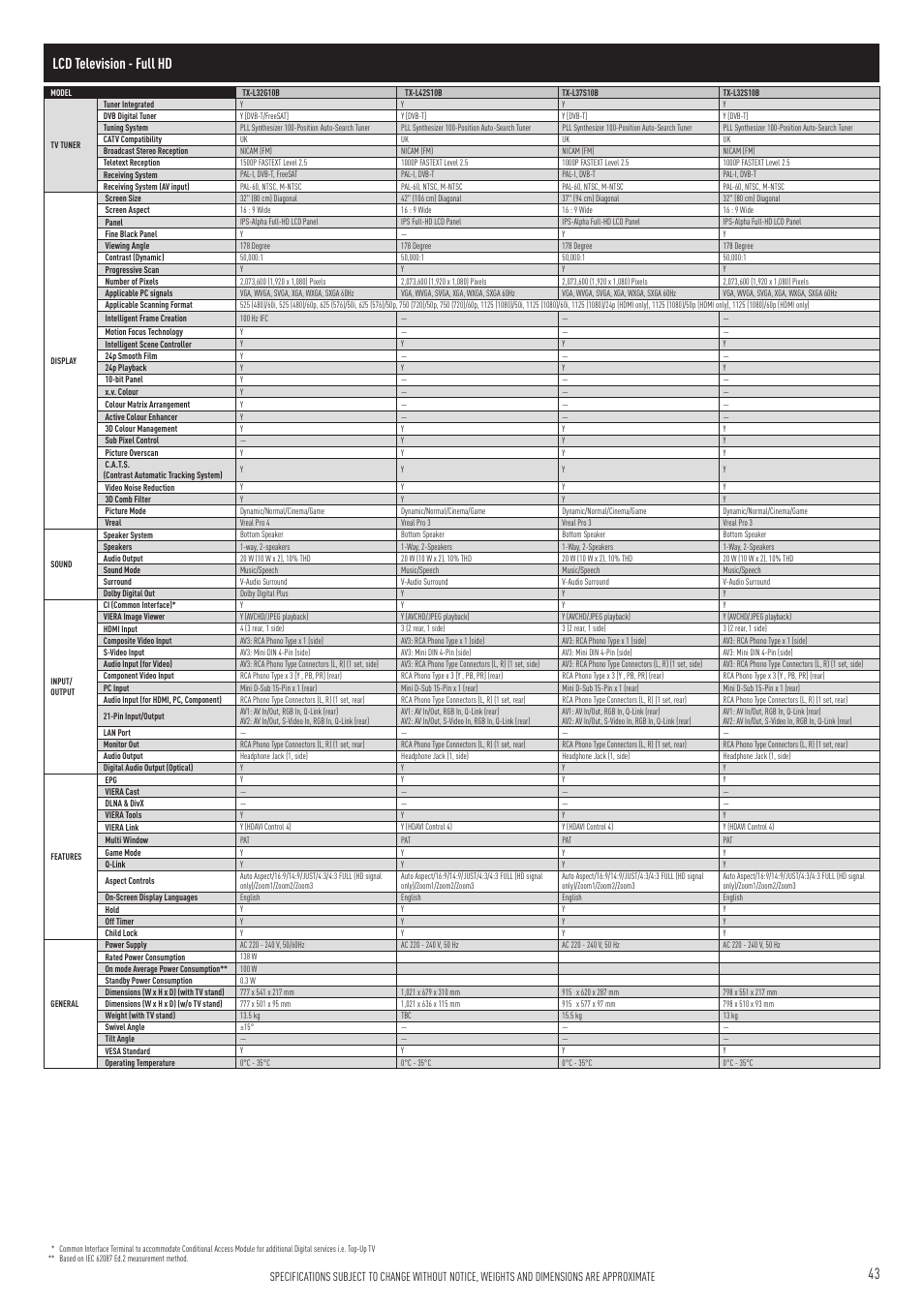 Lcd television - full hd | Panasonic VIERA TX-P50G10B User Manual | Page 45 / 47