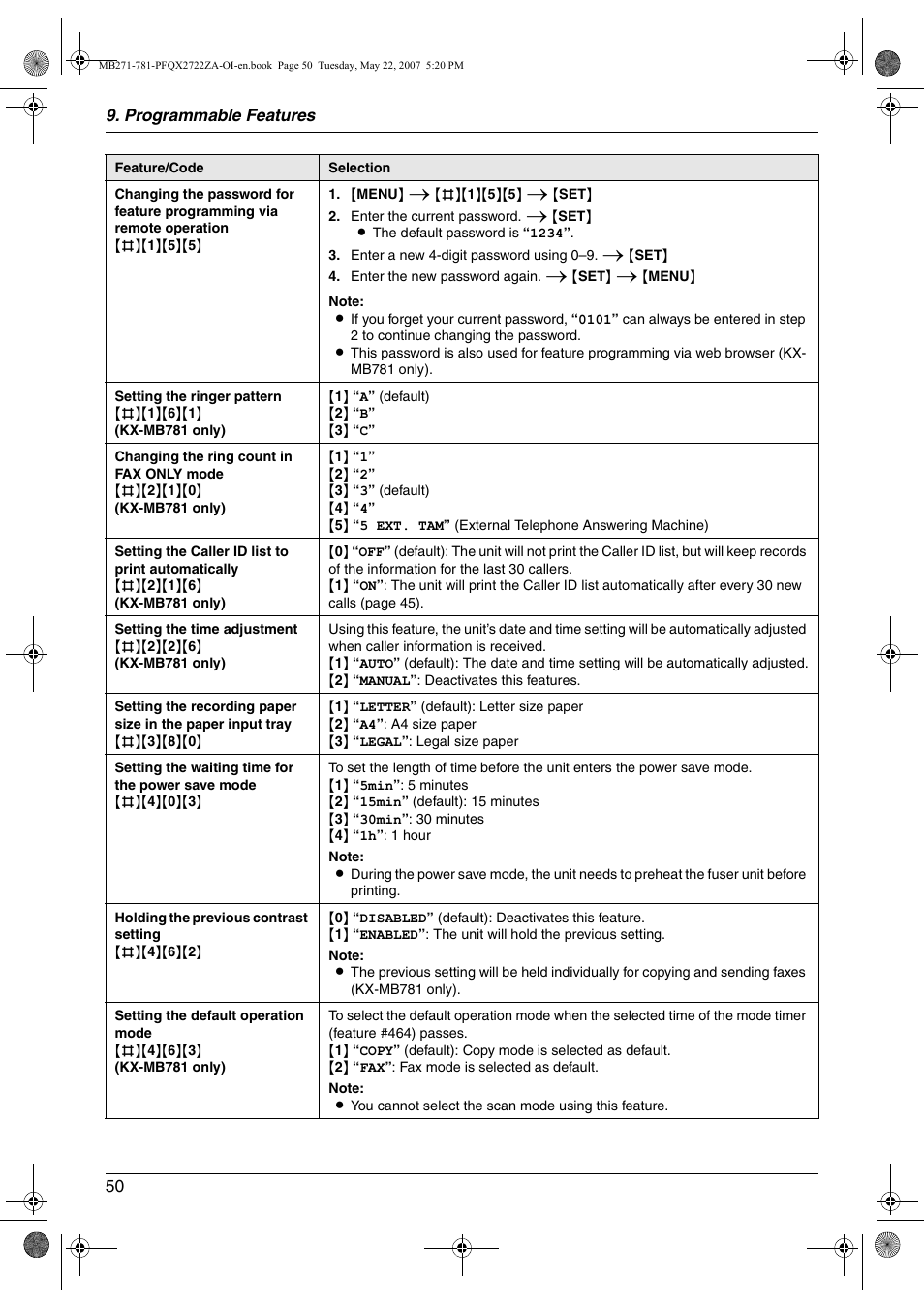 Panasonic KX-MB271 User Manual | Page 50 / 96